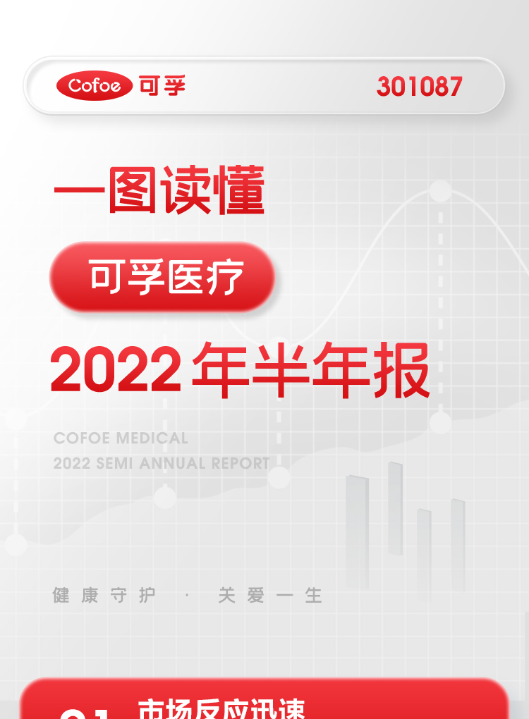 兴发娱乐2022上半年报_01.jpg